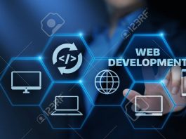 Importance of Technology in Web Development