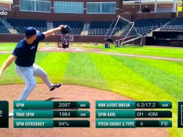 Role of Technology in Baseball